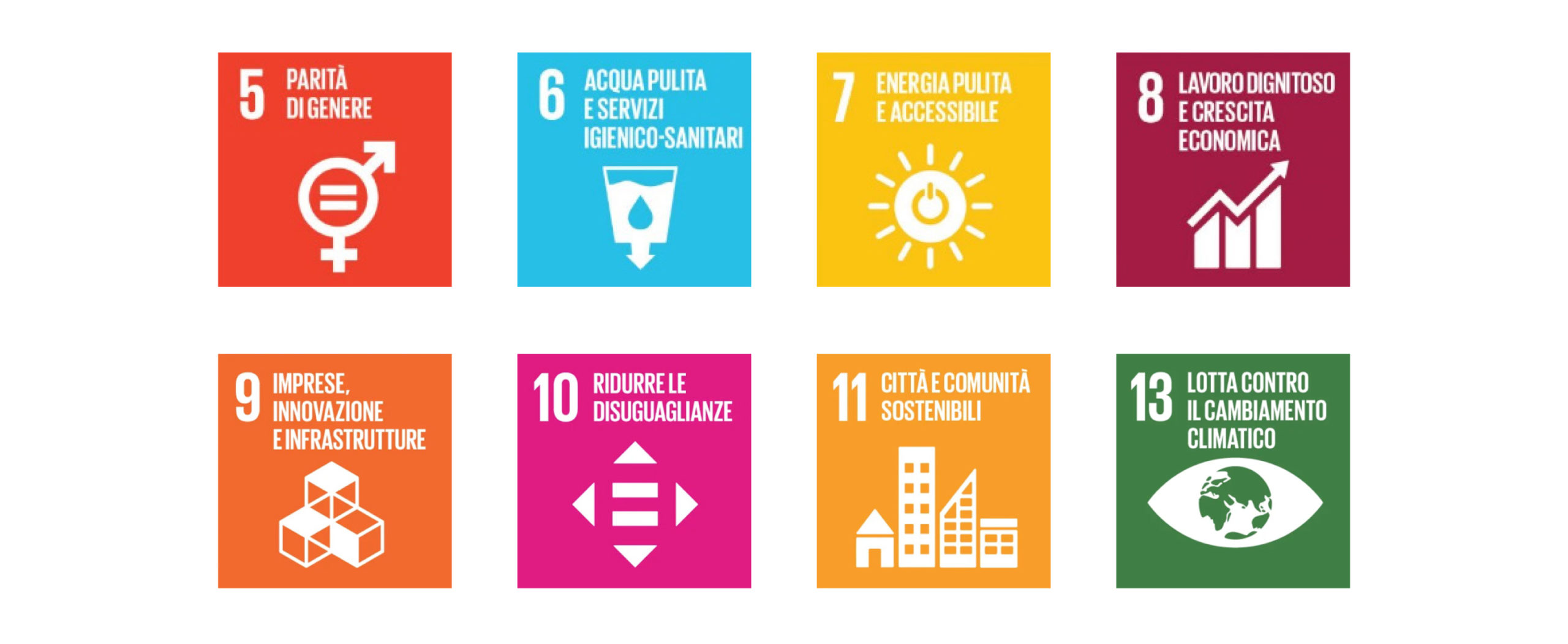 Sostenibilità-Prodotti-Pavimentazioni-Eco-Sostenibili-Agenda-ONU-Chimiver