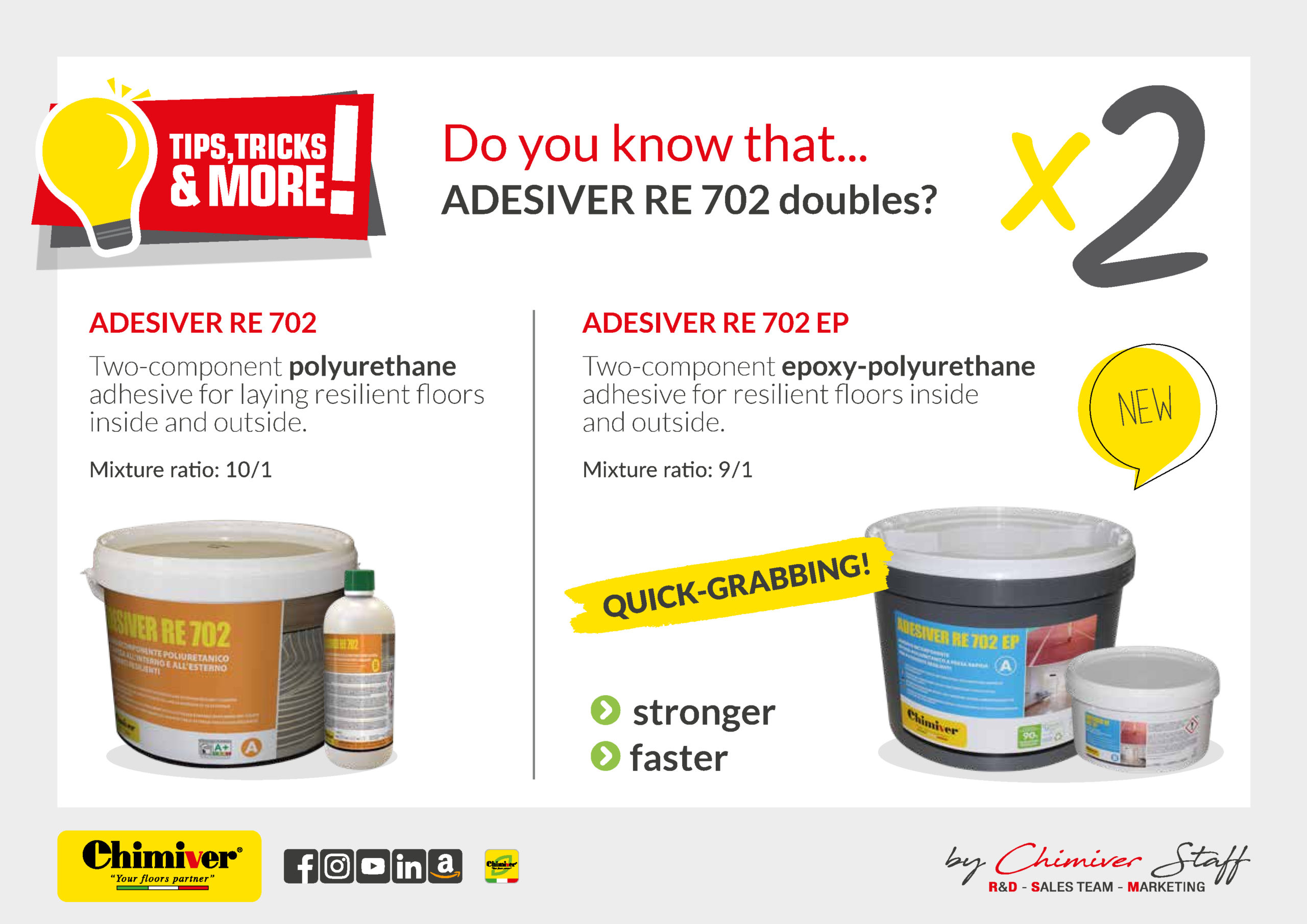 ADESIVER RE 702 EP: a new adhesive for laying resilient floors