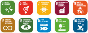 Sostenibilità-Imballi-Riciclati-Salute-Benessere-Parità-di-Genere-Lavoro-Consumi-Parquet-Legno-Resina-Resilienti-Erba-Sintetica-Obiettivi-Agenda-ONU-Chimiver