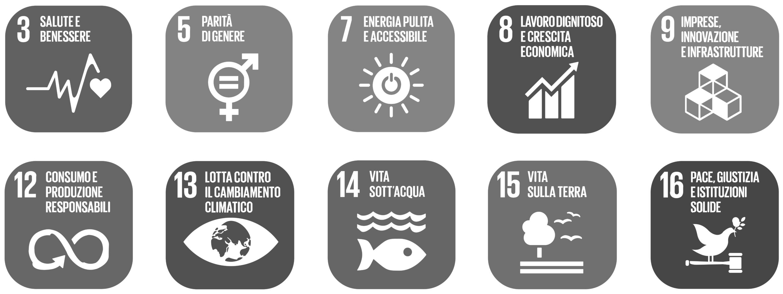 Sostenibilità-Imballi-Riciclati-Salute-Benessere-Parità-di-Genere-Lavoro-Consumi-Parquet-Legno-Resina-Resilienti-Erba-Sintetica-Obiettivi-Agenda-ONU-Chimiver-BW
